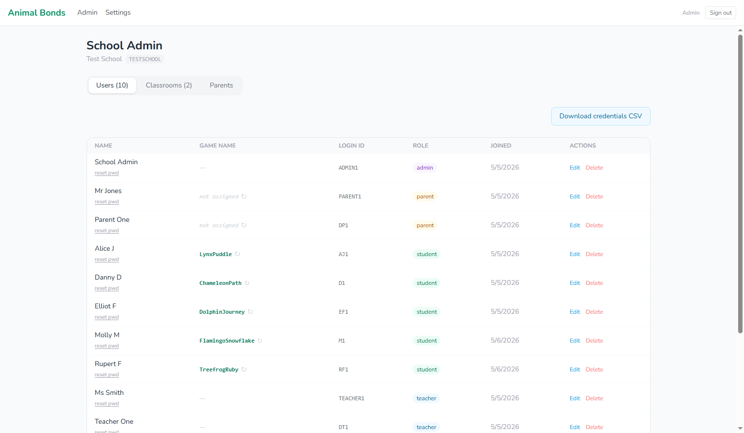 Admin dashboard showing class creation and pupil account setup